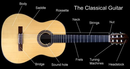 classical-guitar